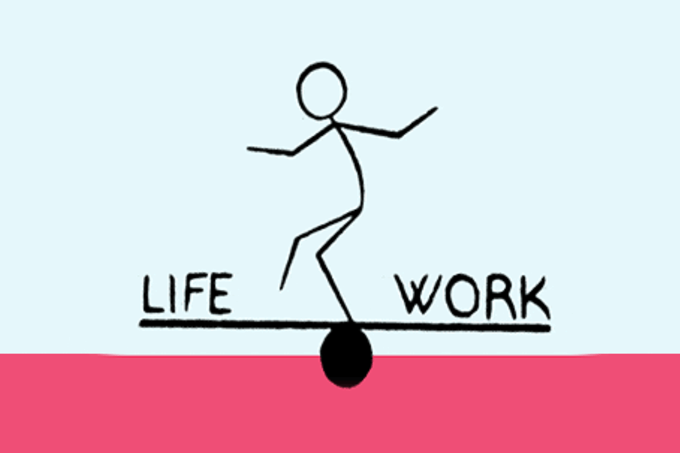Why is work-life balance important? - Sloneek®
